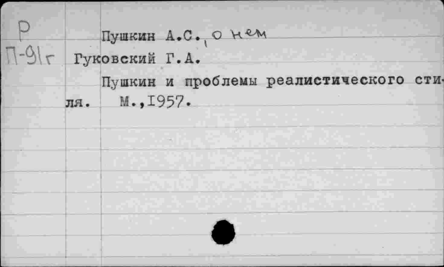 ﻿г р		1 Пушкин А»С.(О овский Г.А. Пушкин и проблемы реалистического сти- М.,1957»
	Гук ля.	
		
		
		
		
		
		•
		
		